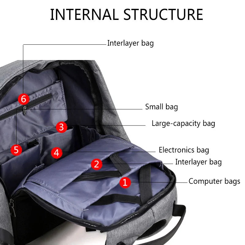 Technology USB charging port- Anti-Theft Backpack