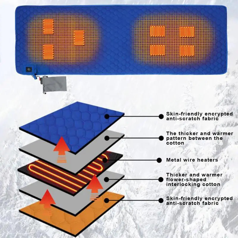 Outdoor USB Heating Sleeping Mat